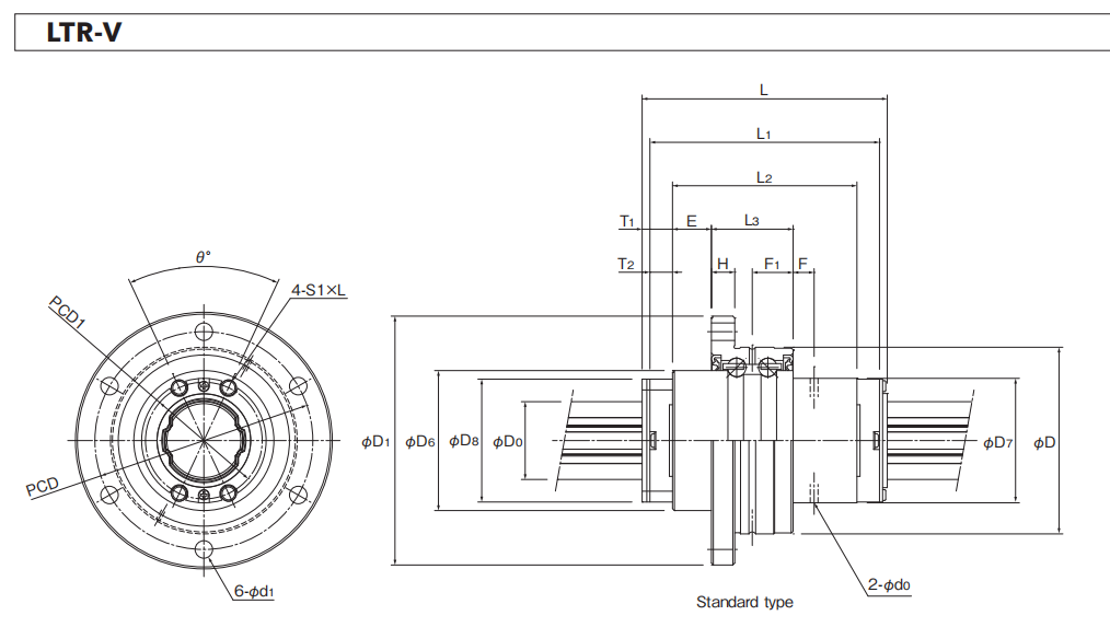 THK Compact Ball Spline LTR20V THKIKOHIWINWHCD Bearing