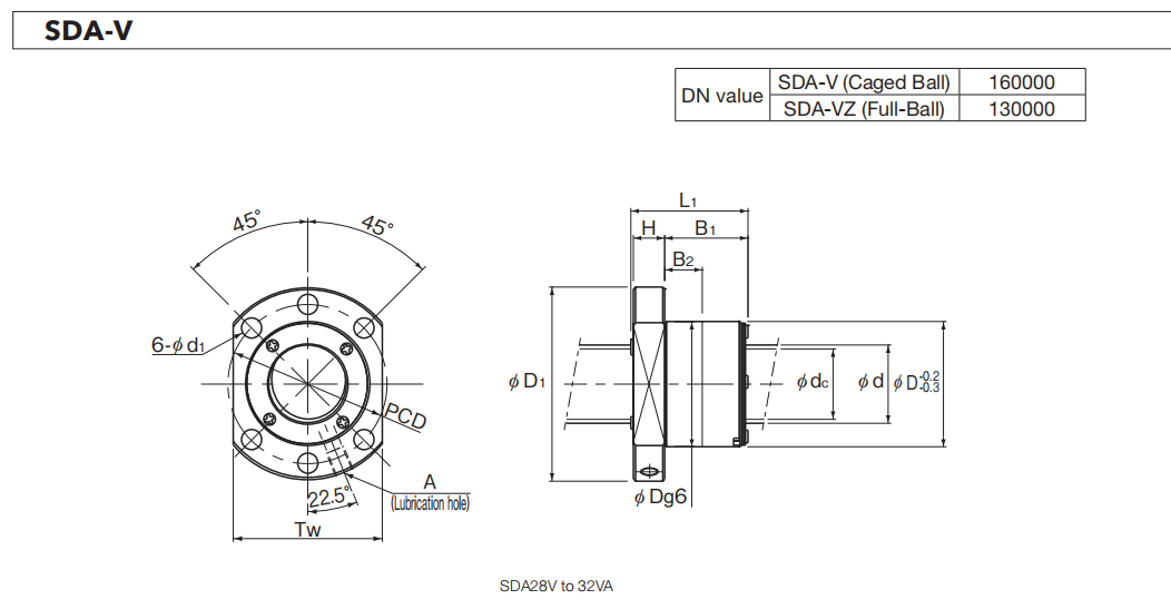 THK High Speed Compact Caged Ball Screw SDA 3616V5 THKIKOHIWINWHCD Bearing